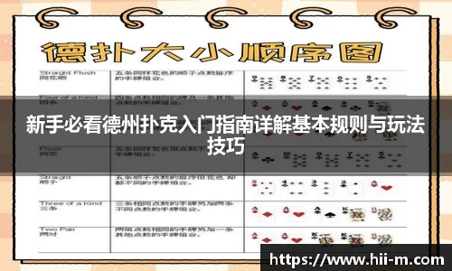 新手必看德州扑克入门指南详解基本规则与玩法技巧